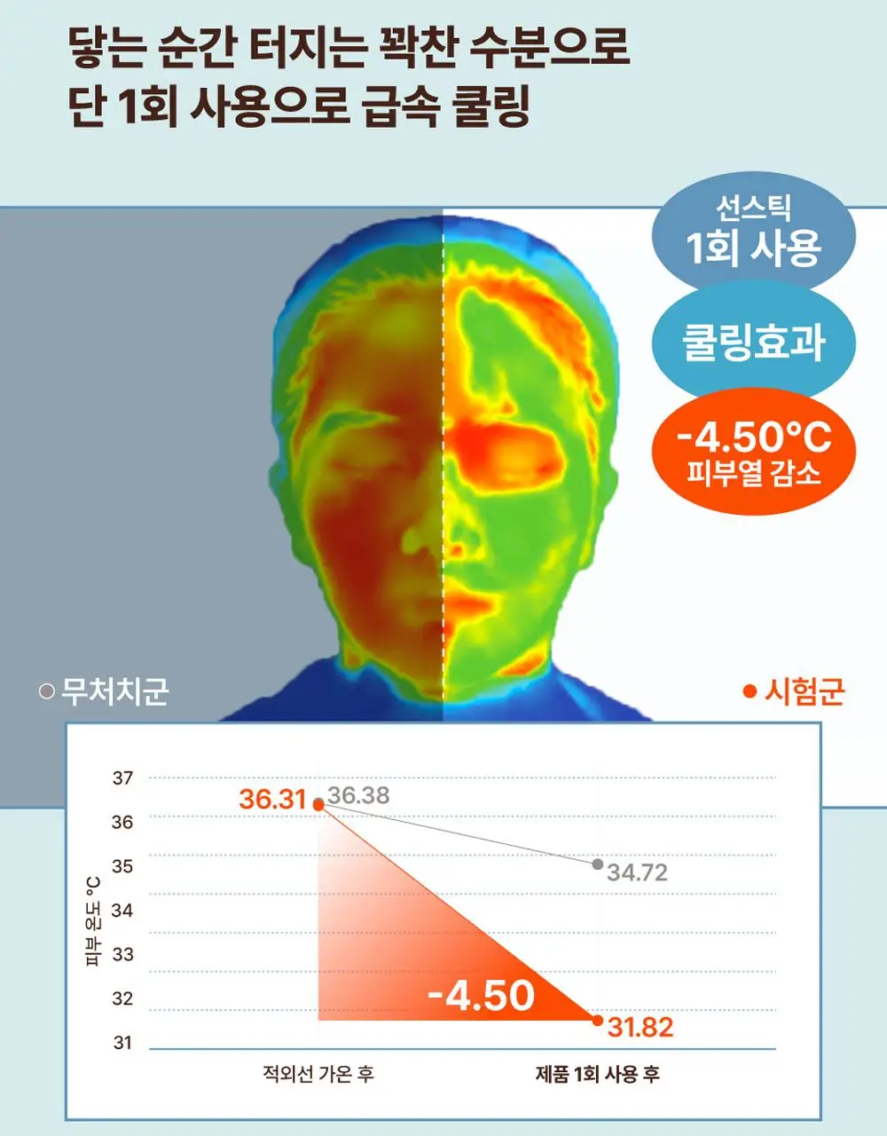 [NEW] 테이지 시카트리 쿨링 선스틱 19g 상세페이지 22
